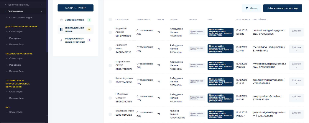 Фильтры заявок