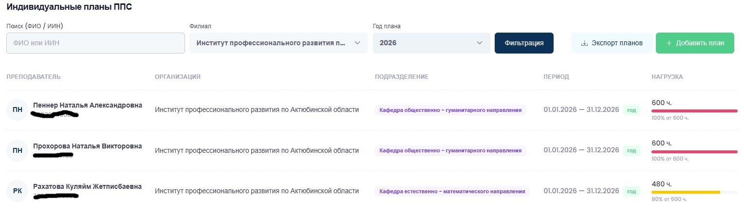 <img src="link_to_image_4.png" alt="Список планов">