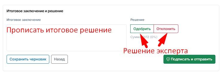 Итоговое заключение эксперта